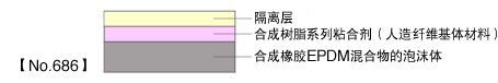 結(jié)構(gòu)