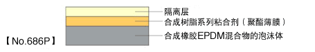 結(jié)構(gòu)