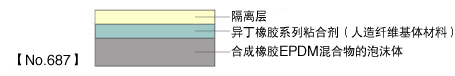 結(jié)構(gòu)